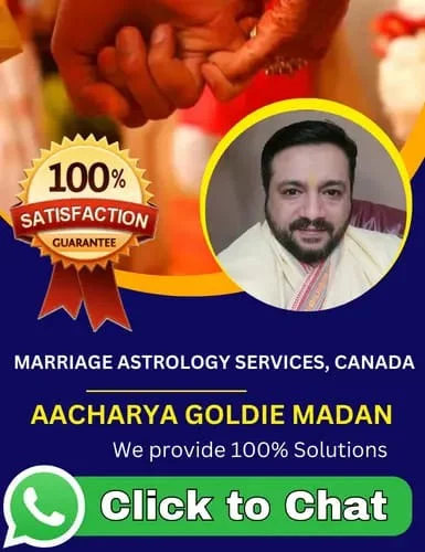 Marriage Astrology in Canada